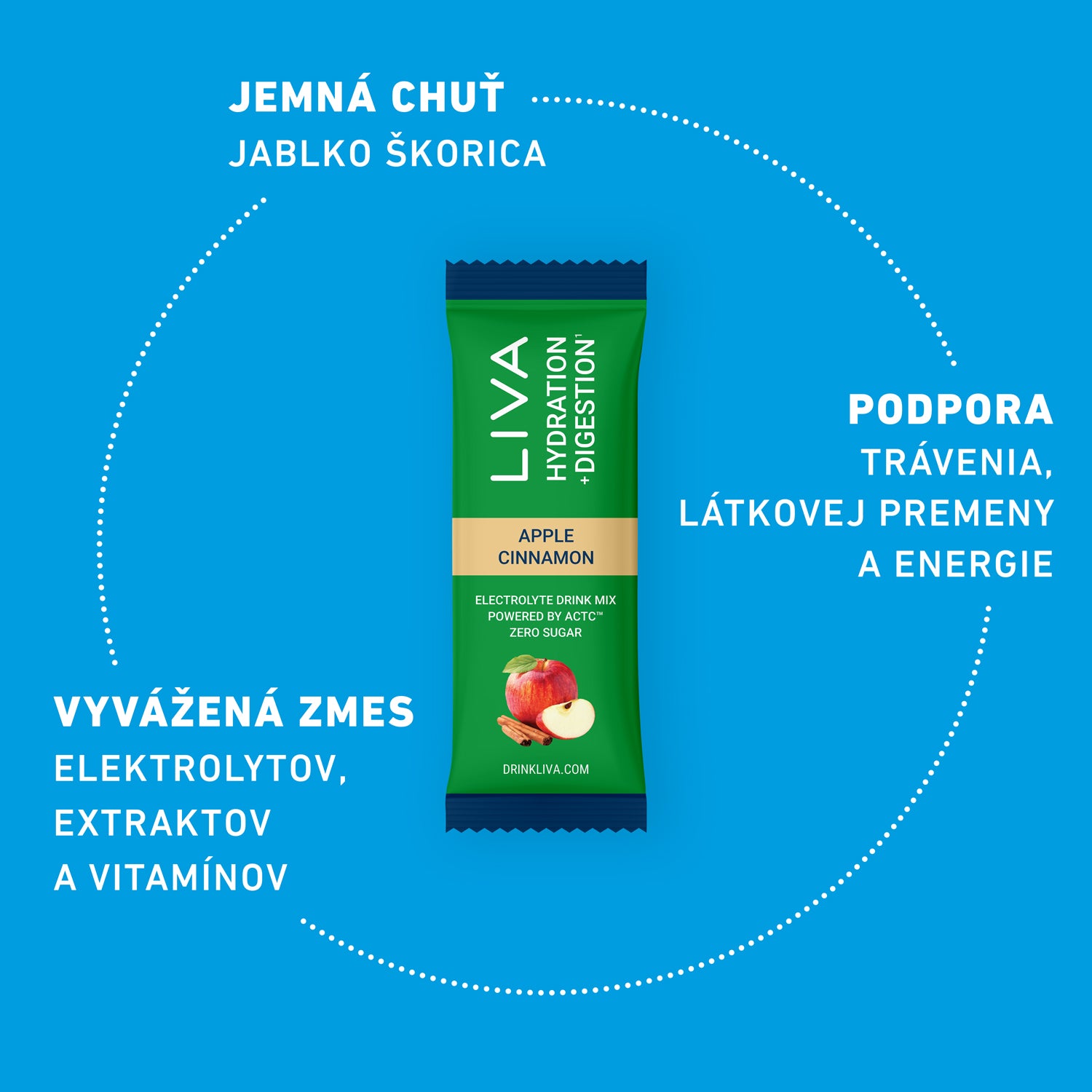 HYDRATION + DIGESTION - Apple Cinnamon