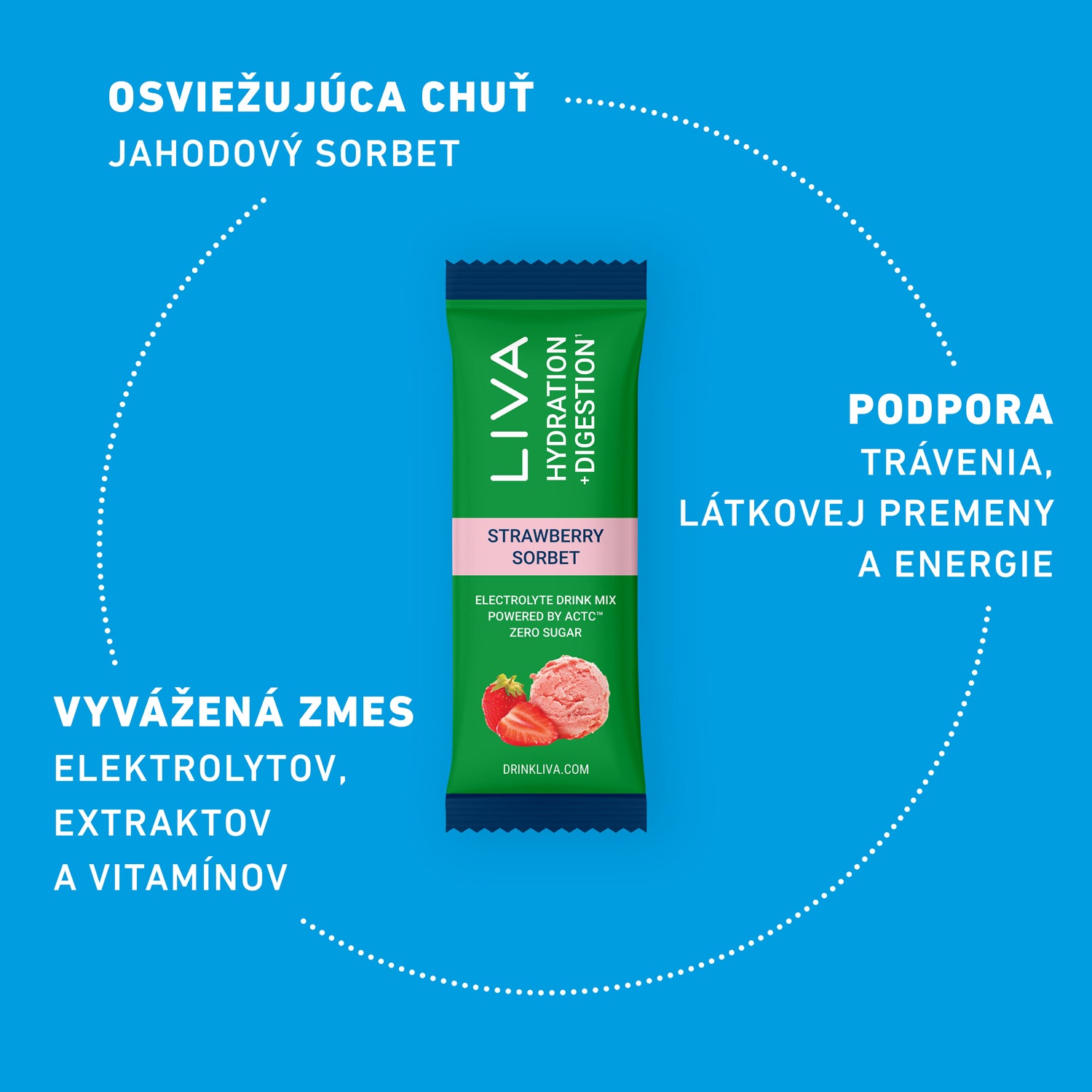 HYDRATION + DIGESTION - Strawberry Sorbet