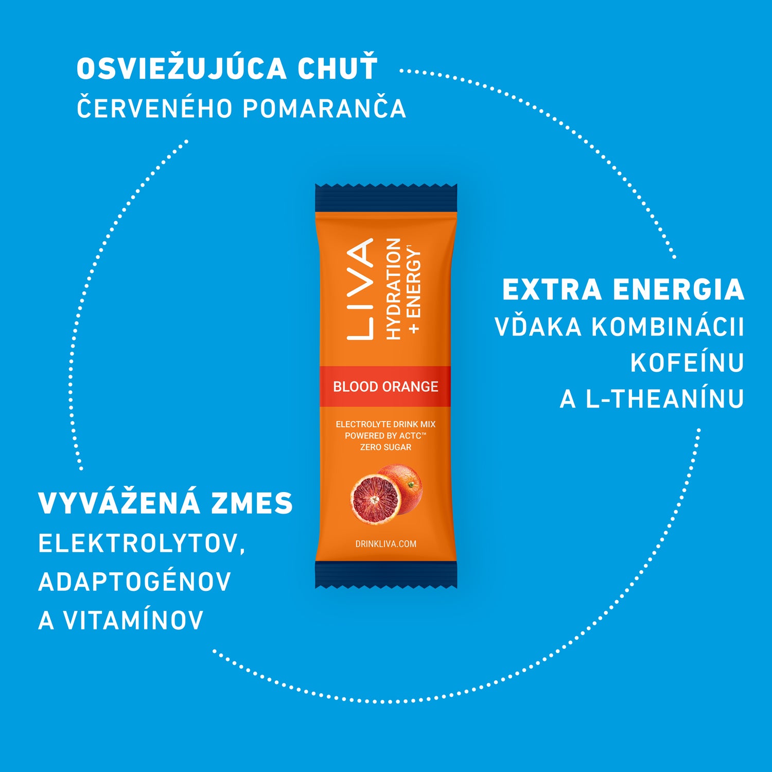 HYDRATION + ENERGY - Blood Orange