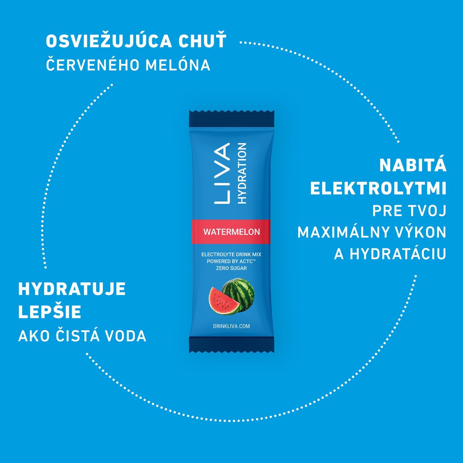 HYDRATION - Watermelon